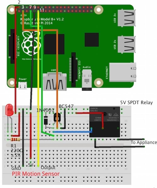 Інтернет речей на Raspberry Pi_14