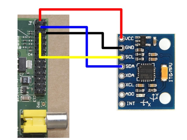 Raspberry Pi with IMU-6050